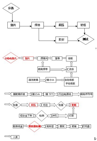 皇冠新体育app