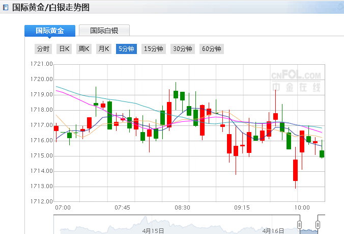 皇冠app下载安装